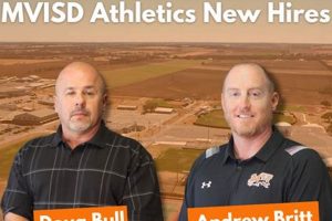 Medina Valley High School Football: Panther Pride Best Schools in America: Top Public & Private Options Medina Valley High School Football: Panther Pride | Best Schools in America: Top Public & Private Options