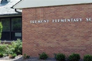 Top-Rated Tremont Elementary School: A Guide | Best Schools in America: Top Public & Private Options