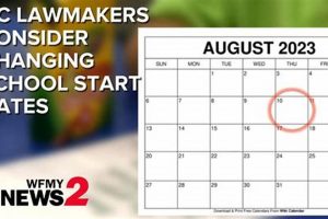 Easy Jackson High Schooll When Does School Start 2024 | Best Schools in America: Top Public & Private Options