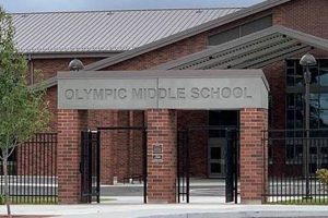 Best Olympic Middle School: A Parent's Guide | Best Schools in America: Top Public & Private Options