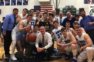 Geneva High School Basketball: Team News & Scores | Best Schools in America: Top Public & Private Options