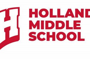 Holland Middle School Logo: Download PNG Image | Best Schools in America: Top Public & Private Options