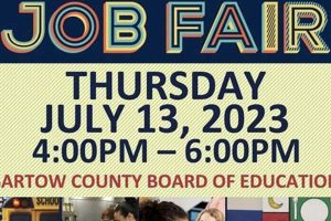 Bartow County Schools Job Fair 2024: Hiring Now! | Best Schools in America: Top Public & Private Options