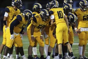 Go Catonsville High Football! School Pride | Best Schools in America: Top Public & Private Options