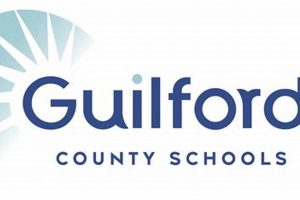 Find Guilford County Schools: Locator Map & Guide | Best Schools in America: Top Public & Private Options