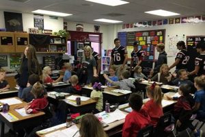 Panama City Elementary Schools | Best Schools in America: Top Public & Private Options