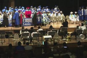 Hamilton High Graduation Fight: Shocking Brawl Erupts | Best Schools in America: Top Public & Private Options