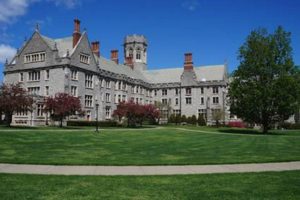 Top Best Boarding Schools in America Guide | Best Schools in America: Top Public & Private Options