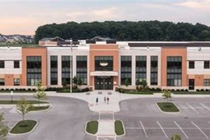 Eversole Run Middle School: A Parent's Guide | Best Schools in America: Top Public & Private Options