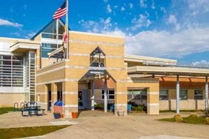 Best Bethesda Elementary School Reviews &amp; Ratings | Best Schools in America: Top Public & Private Options
