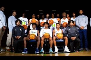 Discover the Best High School Basketball Programs | Best Schools in America: Top Public & Private Options