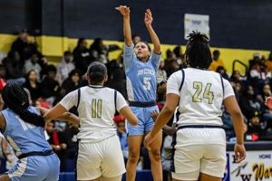 Wayne High Basketball: School Team Pride | Best Schools in America: Top Public & Private Options