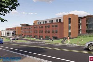 Top Elementary Schools in Burlington, VT 2024 | Best Schools in America: Top Public & Private Options