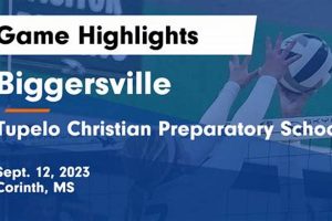 Go Biggersville Lions! High School Football News & Scores | Best Schools in America: Top Public & Private Options