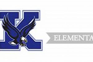 Top-Rated Elementary Schools in Kendall, FL | Best Schools in America: Top Public & Private Options