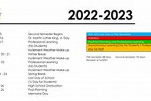 Ultimate Bibb County School Supply List Guide | Best Schools in America: Top Public & Private Options