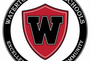 Watertown Public Schools Employment | Best Schools in America: Top Public & Private Options