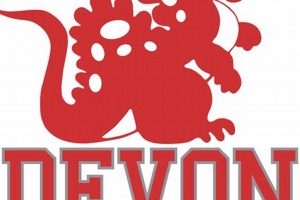 Devon Elementary School Calendar 2023-24 | Best Schools in America: Top Public & Private Options