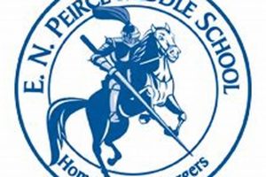 Discover Peirce Middle School: A Parent's Guide Best Schools in America: Top Public & Private Options Discover Peirce Middle School: A Parent's Guide | Best Schools in America: Top Public & Private Options