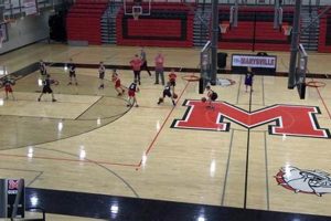 Marysville High School Basketball: A Team Legacy | Best Schools in America: Top Public & Private Options