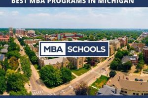 Top Best MBA Schools in Ohio: Guide | Best Schools in America: Top Public & Private Options