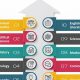 Top Undergraduate Majors for Law School Success | Best Schools in America: Top Public & Private Options