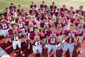 Conestoga High School Football: A Legacy of Excellence Best Schools in America: Top Public & Private Options Conestoga High School Football: A Legacy of Excellence | Best Schools in America: Top Public & Private Options