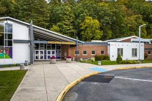 Elementary Schools In East Stroudsburg Pa | Best Schools in America: Top Public & Private Options