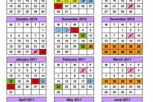 Dade County Schools Spring Break 2024 Guide | Best Schools in America: Top Public & Private Options