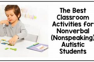 Finding the Best Schools for Autistic Children: A Guide | Best Schools in America: Top Public & Private Options