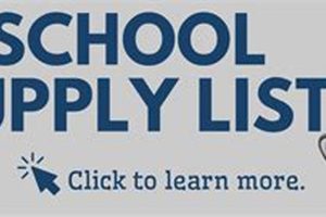 Back to School: Houston County School Supply Lists 2024 | Best Schools in America: Top Public & Private Options