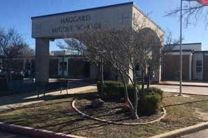 Best Plano Middle Schools: Parent Guide & Ranking Best Schools in America: Top Public & Private Options Best Plano Middle Schools: Parent Guide & Ranking | Best Schools in America: Top Public & Private Options