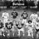 Top All State High School Football Stars 2024 | Best Schools in America: Top Public & Private Options
