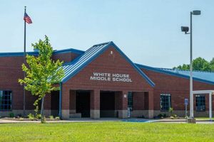 Top-rated White House Middle School: A Guide | Best Schools in America: Top Public & Private Options