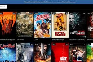 Best Unblocked Movie Sites For School | Best Schools in America: Top Public & Private Options