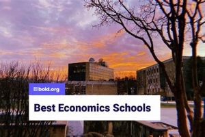 Top 10 Economics Schools in Europe 2024 | Best Schools in America: Top Public & Private Options