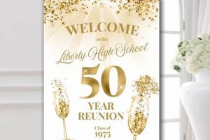 Common 50th High School Reunion Regrets & How to Cope Best Schools in America: Top Public & Private Options Common 50th High School Reunion Regrets & How to Cope | Best Schools in America: Top Public & Private Options