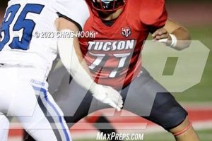 Tucson HS Football: Latest Scores & More Best Schools in America: Top Public & Private Options Tucson HS Football: Latest Scores & More | Best Schools in America: Top Public & Private Options