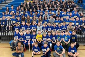 Top-Rated Hastings Middle School: A Guide | Best Schools in America: Top Public & Private Options