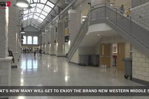 Top-Rated Western Guilford Middle School: A Guide | Best Schools in America: Top Public & Private Options