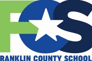 Now Hiring! Franklin County Schools KY Jobs Available Best Schools in America: Top Public & Private Options Now Hiring! Franklin County Schools KY Jobs Available | Best Schools in America: Top Public & Private Options