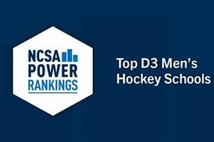 Top Division 3 Hockey Colleges: 2024 Rankings | Best Schools in America: Top Public & Private Options