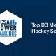 Top Division 3 Hockey Colleges: 2024 Rankings | Best Schools in America: Top Public & Private Options