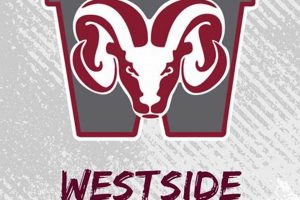 Westside HS Football: Score & Updates Tonight! | Best Schools in America: Top Public & Private Options