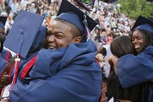 Celebrate DeKalb County Schools Graduation 2024! | Best Schools in America: Top Public & Private Options