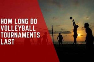 HS Volleyball Game Length: How Long Do They Last? | Best Schools in America: Top Public & Private Options