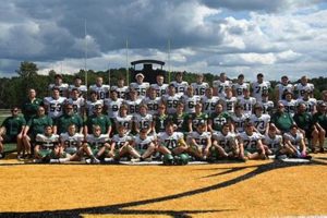 Doddridge County High School Football: Go Bulldogs! | Best Schools in America: Top Public & Private Options