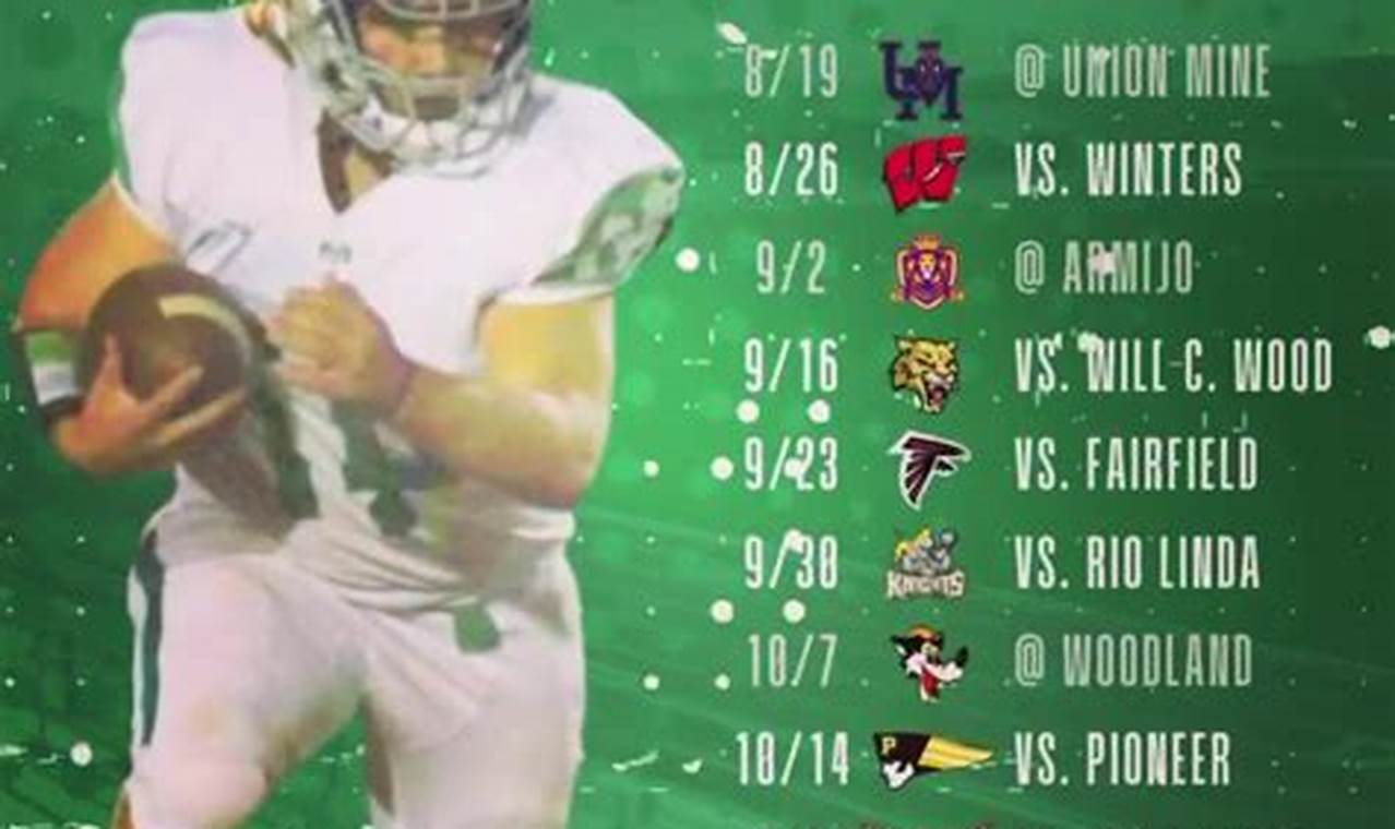 Dixon HS Football: 2024 Schedule & Season Outlook | Best Schools in America: Top Public & Private Options