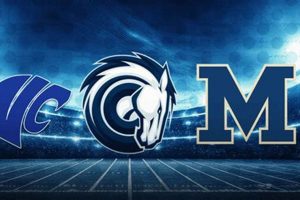 Top Hunt High School Football Prospects & Teams | Best Schools in America: Top Public & Private Options