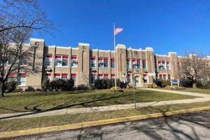 Top-Rated Pre K-6 Schools in Long Island: 2024 Guide | Best Schools in America: Top Public & Private Options